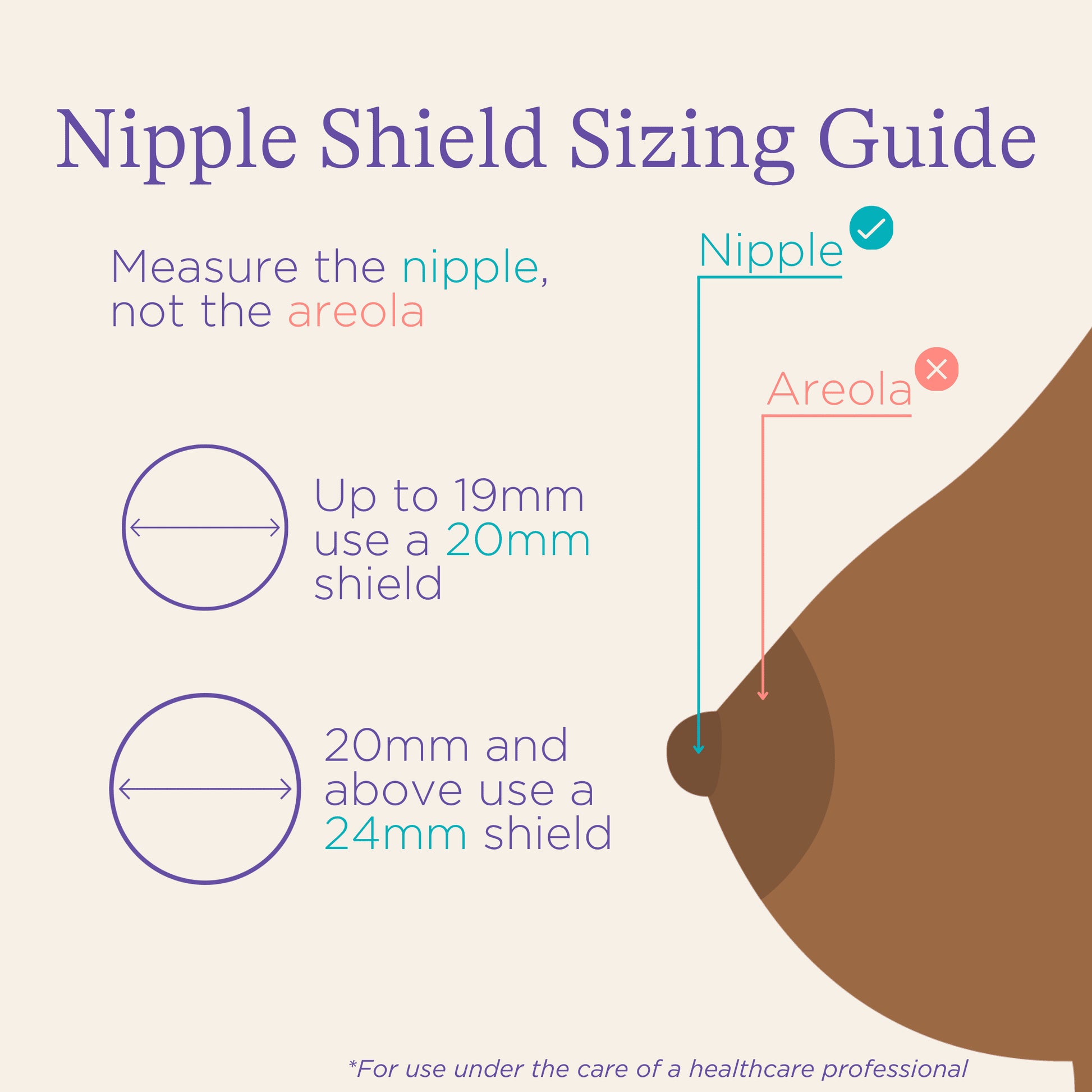 Contact Nipple Shields for Nursing Newborn, 2 Ct 20Mm