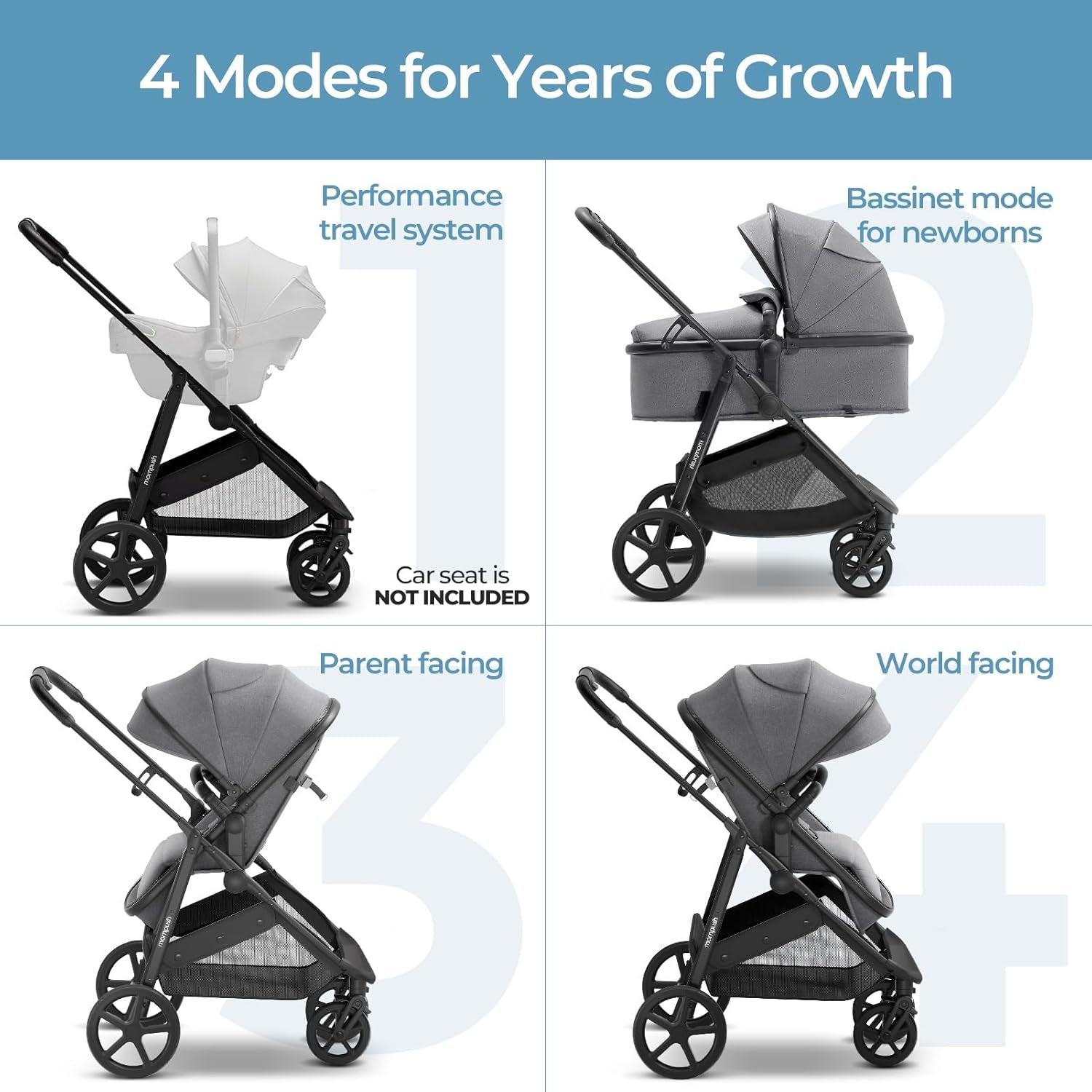 Wiz 2 in 1 Baby Stroller with Bassinet Mode, Convertible Infant Stroller for Newborn and Toddler with Reversible Seat and Large UPF 50+ Canopy