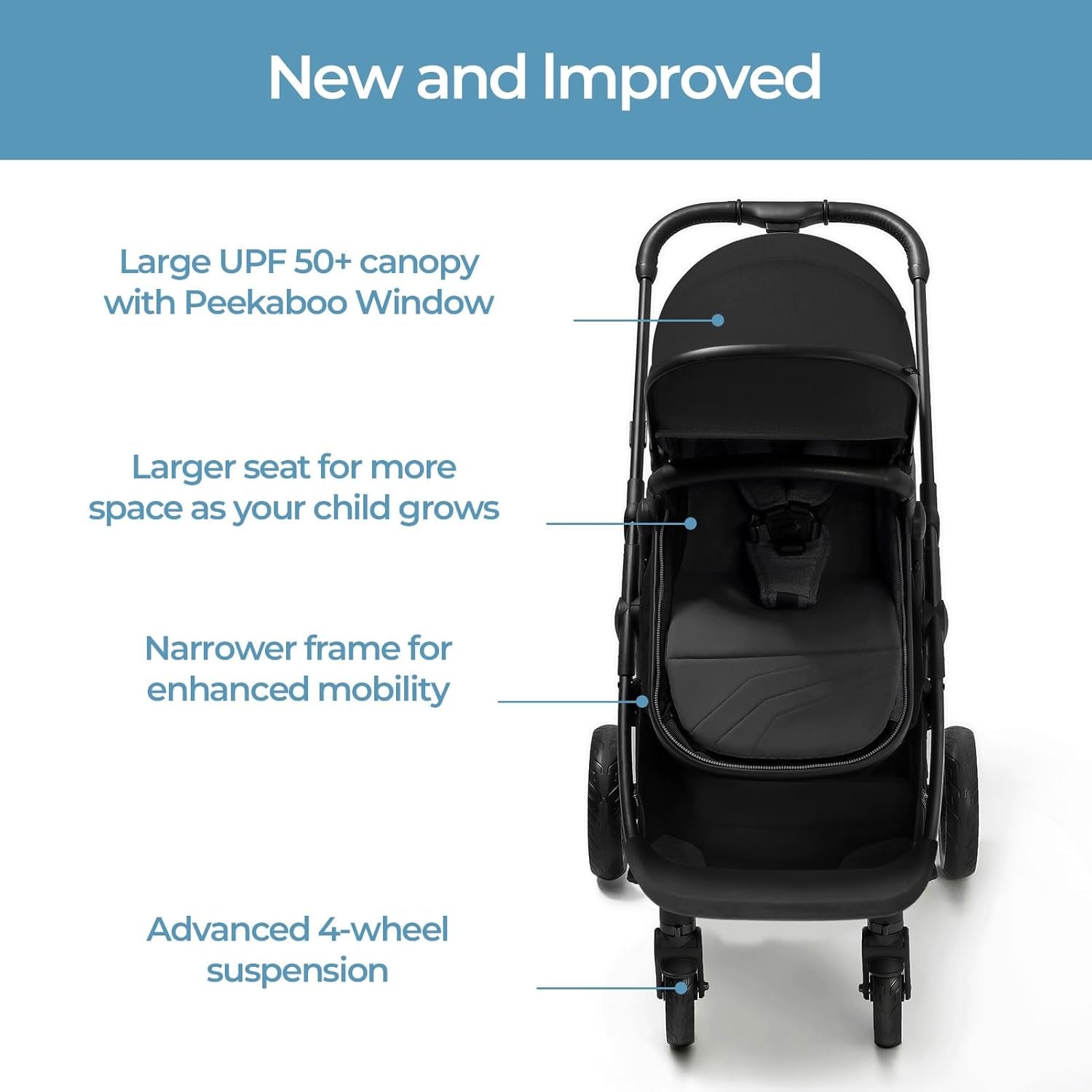 Wiz 2 in 1 Baby Stroller with Bassinet Mode, Convertible Infant Stroller for Newborn and Toddler with Reversible Seat and Large UPF 50+ Canopy