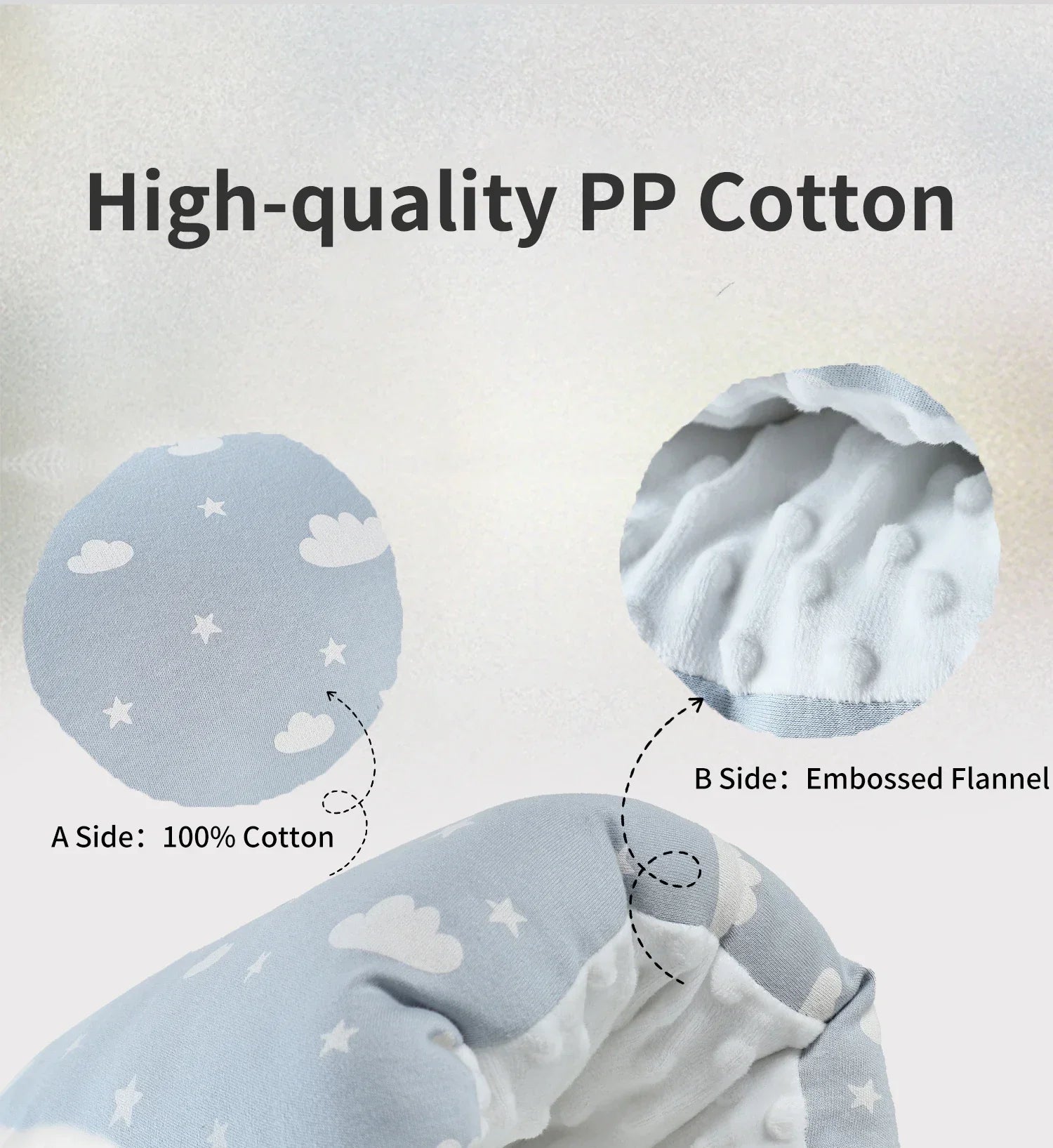 Insular Baby Arm Pillow – Soft Infant Nursing Cushion, Anti-Spit Milk Support Pad & Hand Warmer for Breastfeeding and Sleep Comfort
