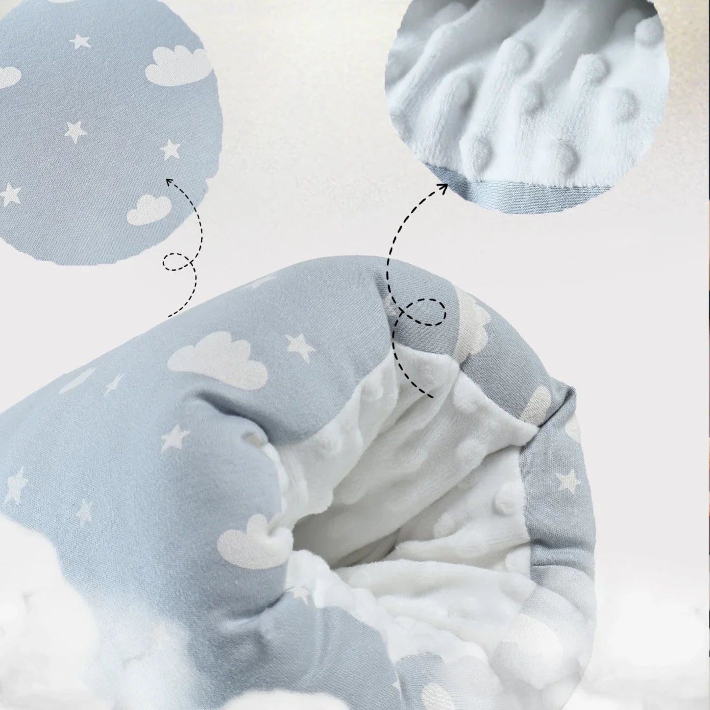 Insular Baby Arm Pillow – Soft Infant Nursing Cushion, Anti-Spit Milk Support Pad & Hand Warmer for Breastfeeding and Sleep Comfort