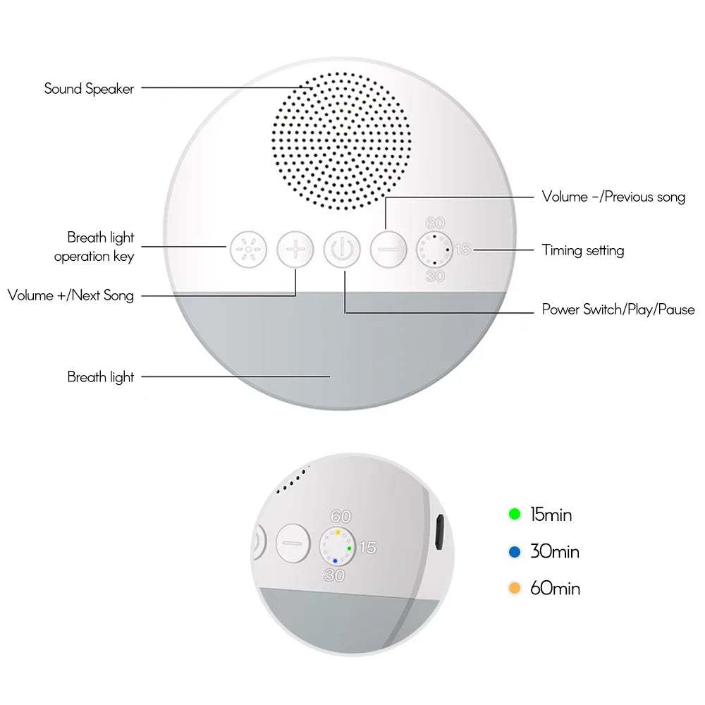Baby Sleep Aid White Noise Machine - Sound Player with Timer, Night Light & Rechargeable Battery