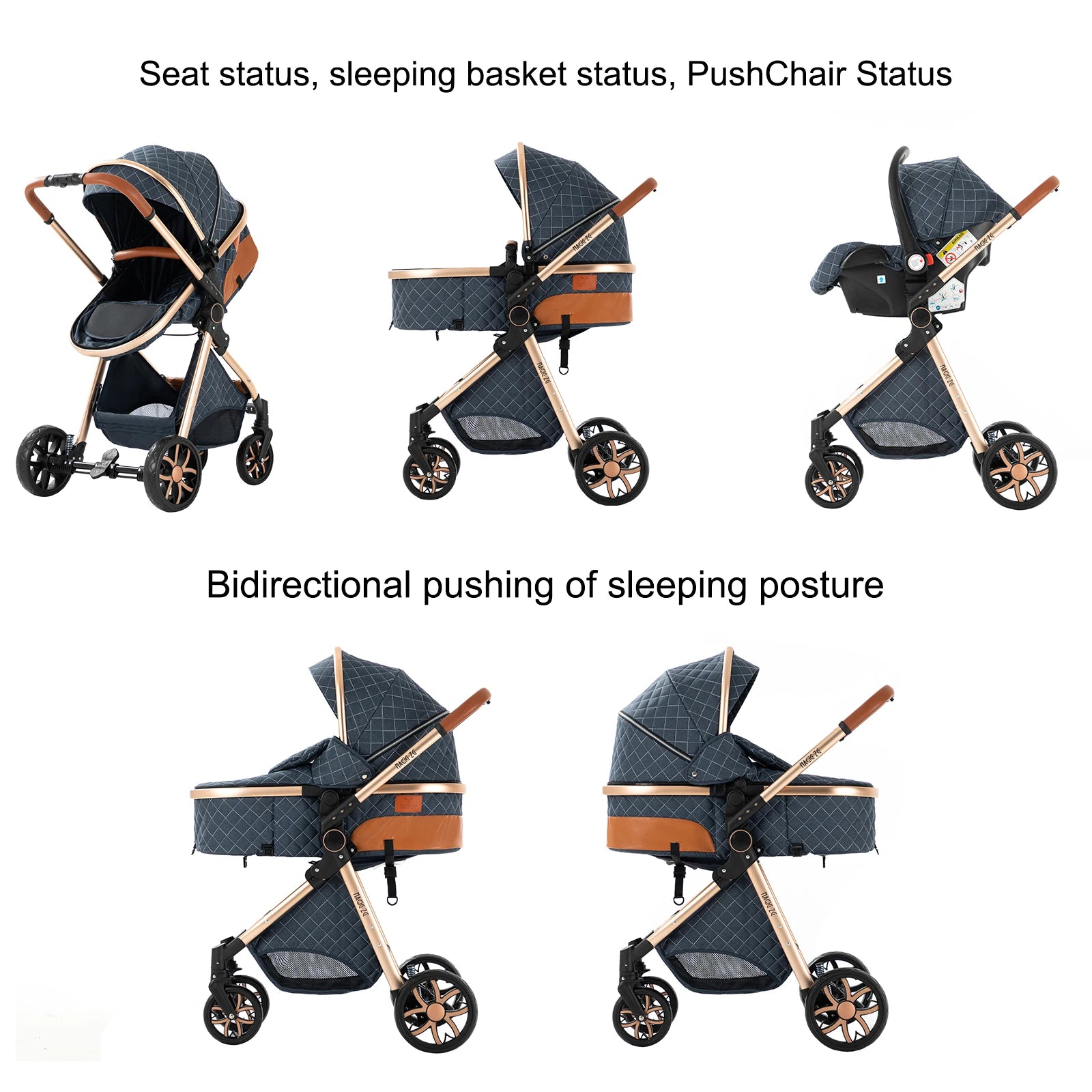 MoLi 3-in-1 Baby Stroller Travel System – Lightweight Car Seat & Bassinet Combo for Infants
