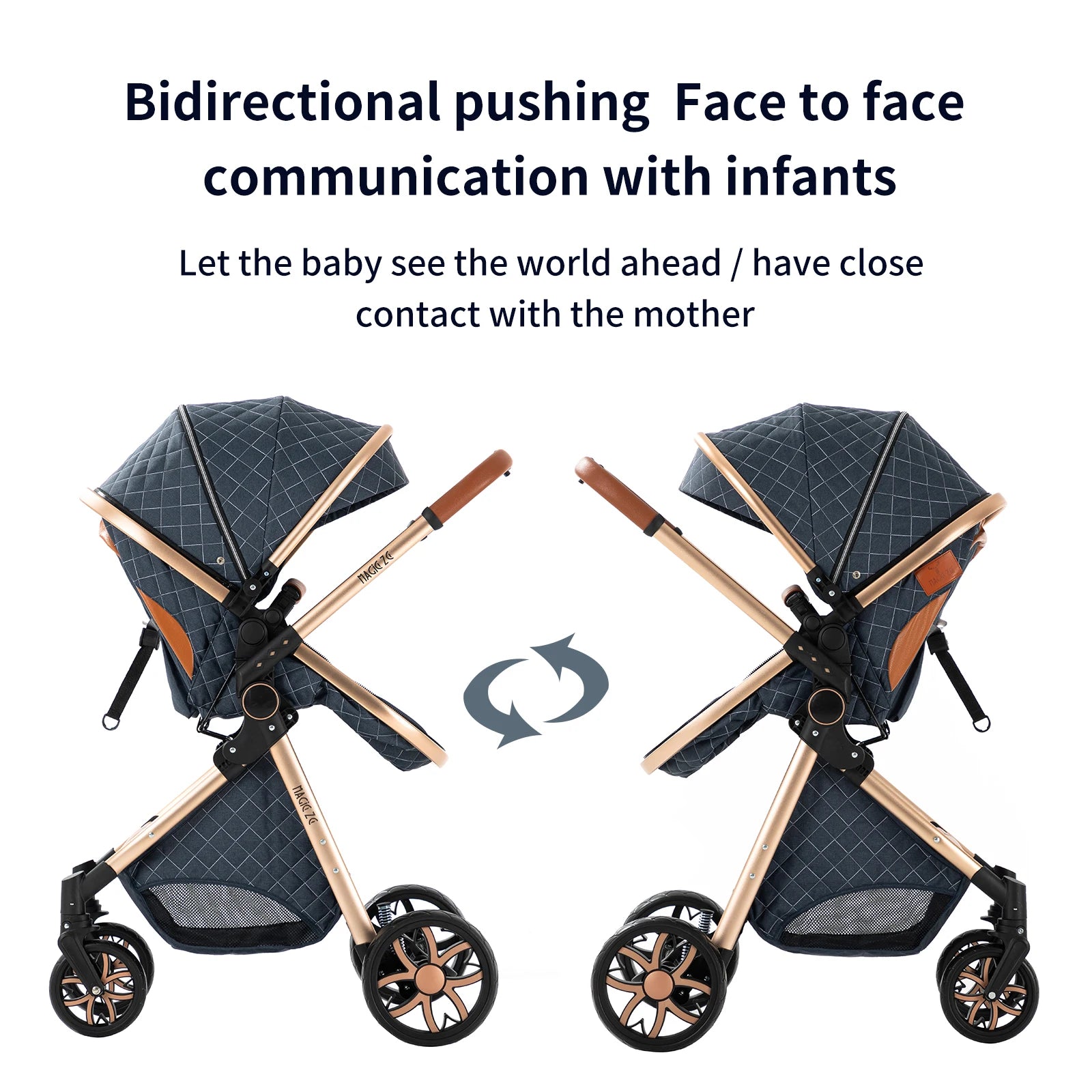 MoLi 3-in-1 Baby Stroller Travel System – Lightweight Car Seat & Bassinet Combo for Infants