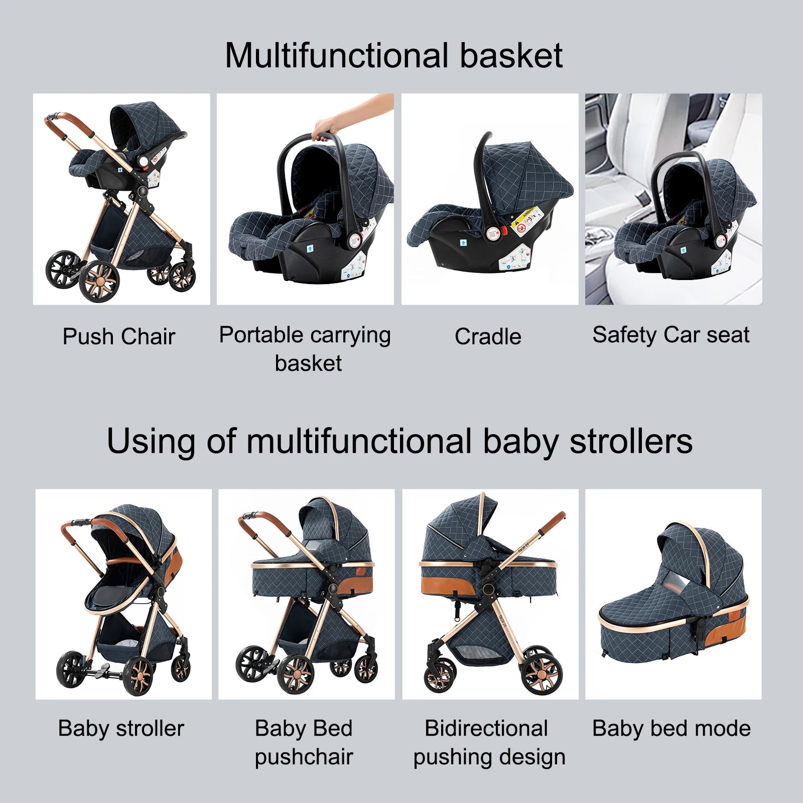 MoLi 3-in-1 Baby Stroller Travel System – Lightweight Car Seat & Bassinet Combo for Infants