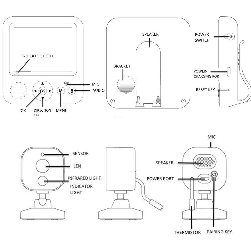 Baby Monitor – Wireless Night Vision Camera with Two-Way Audio & Temperature Display