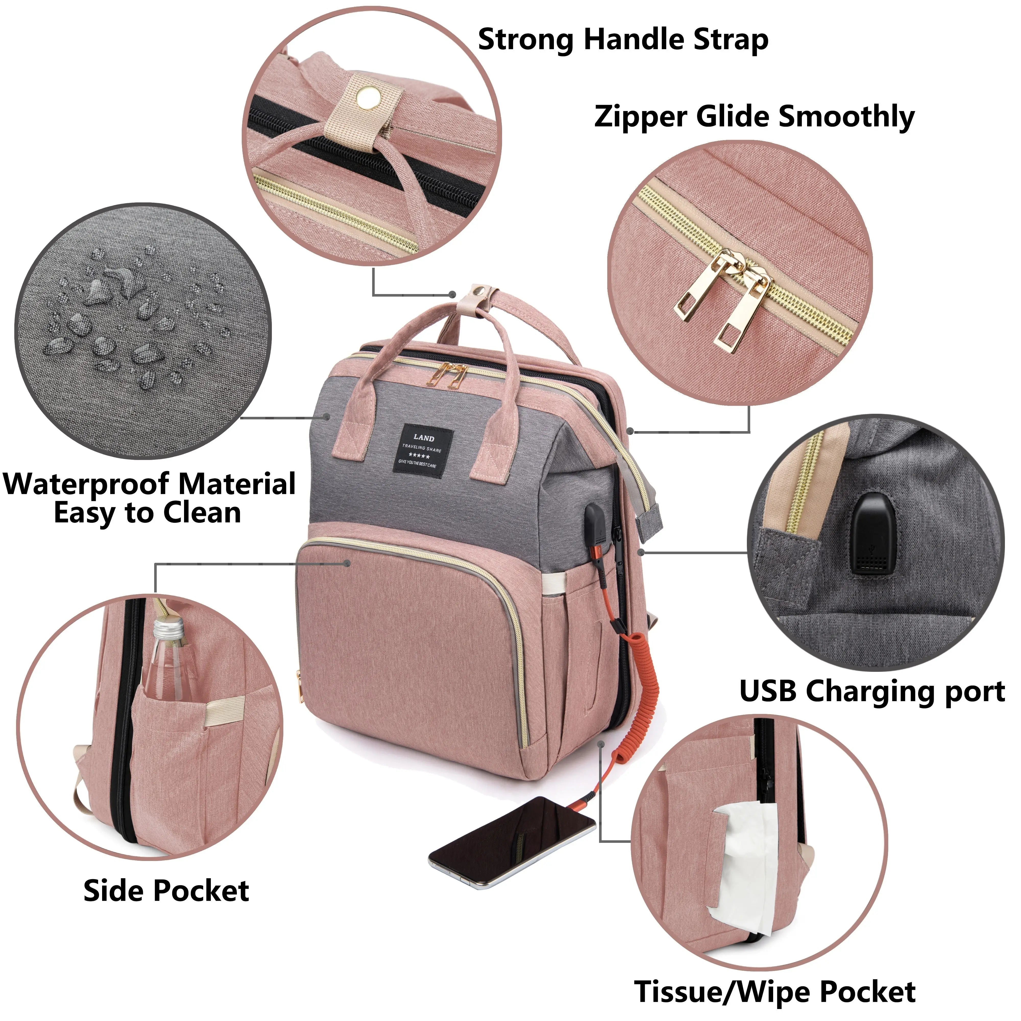 Mommy Bag & Portable Folding Travel Crib – Large Capacity Maternity Backpack for Baby & Mom