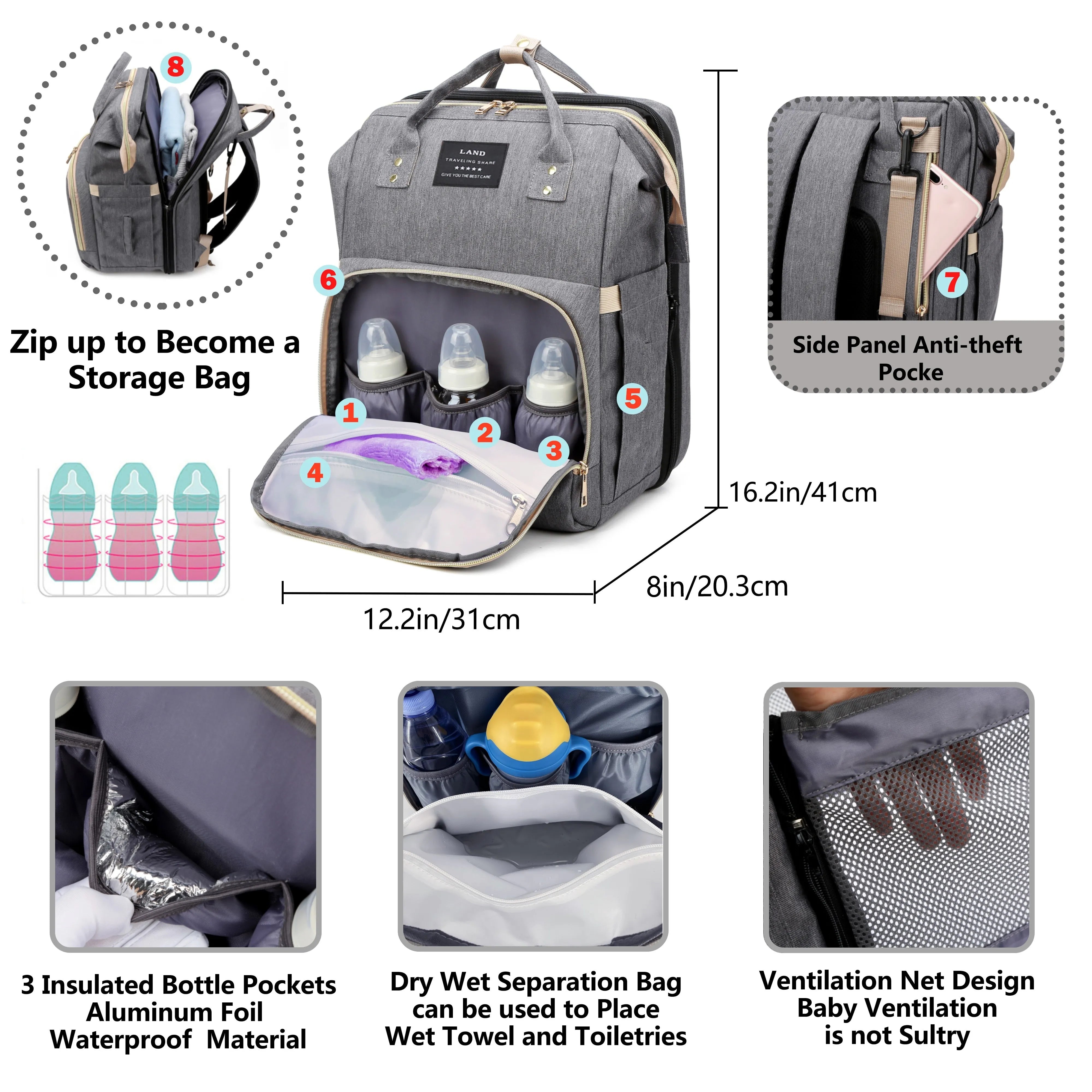 Mommy Bag & Portable Folding Travel Crib – Large Capacity Maternity Backpack for Baby & Mom