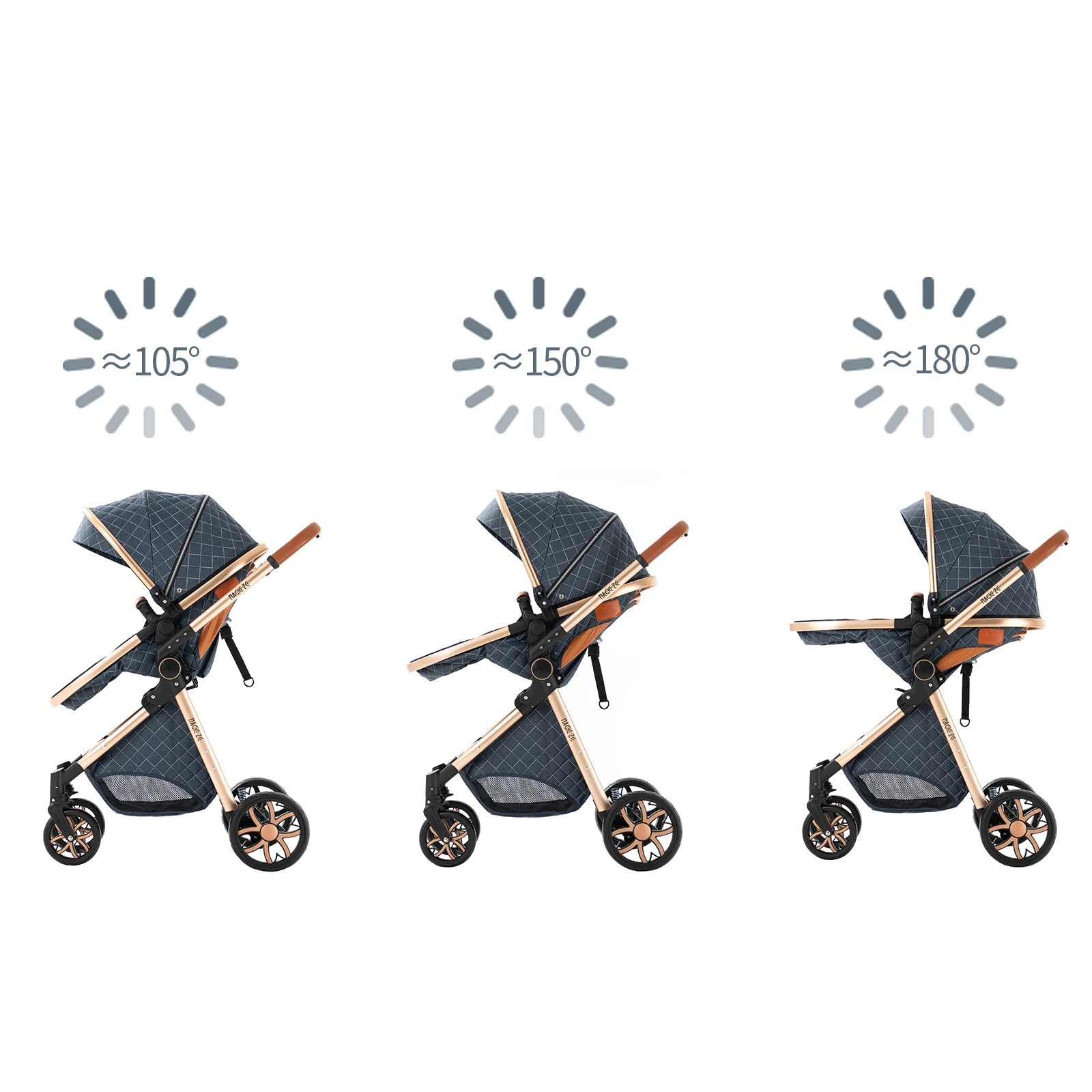 MoLi 3-in-1 Baby Stroller Travel System – Lightweight Car Seat & Bassinet Combo for Infants
