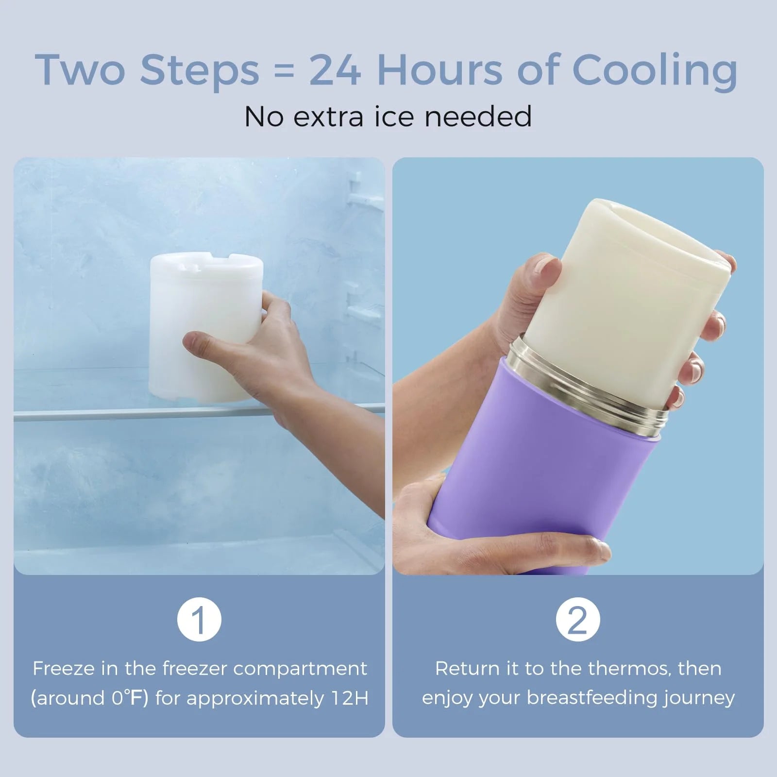 Breast Milk Cooler Offers 24H+ Extended Cooling with 360° Surround Cooling Tube Technology, Keeping Breast Milk Fresh and Nutrient-Rich during Outdoor