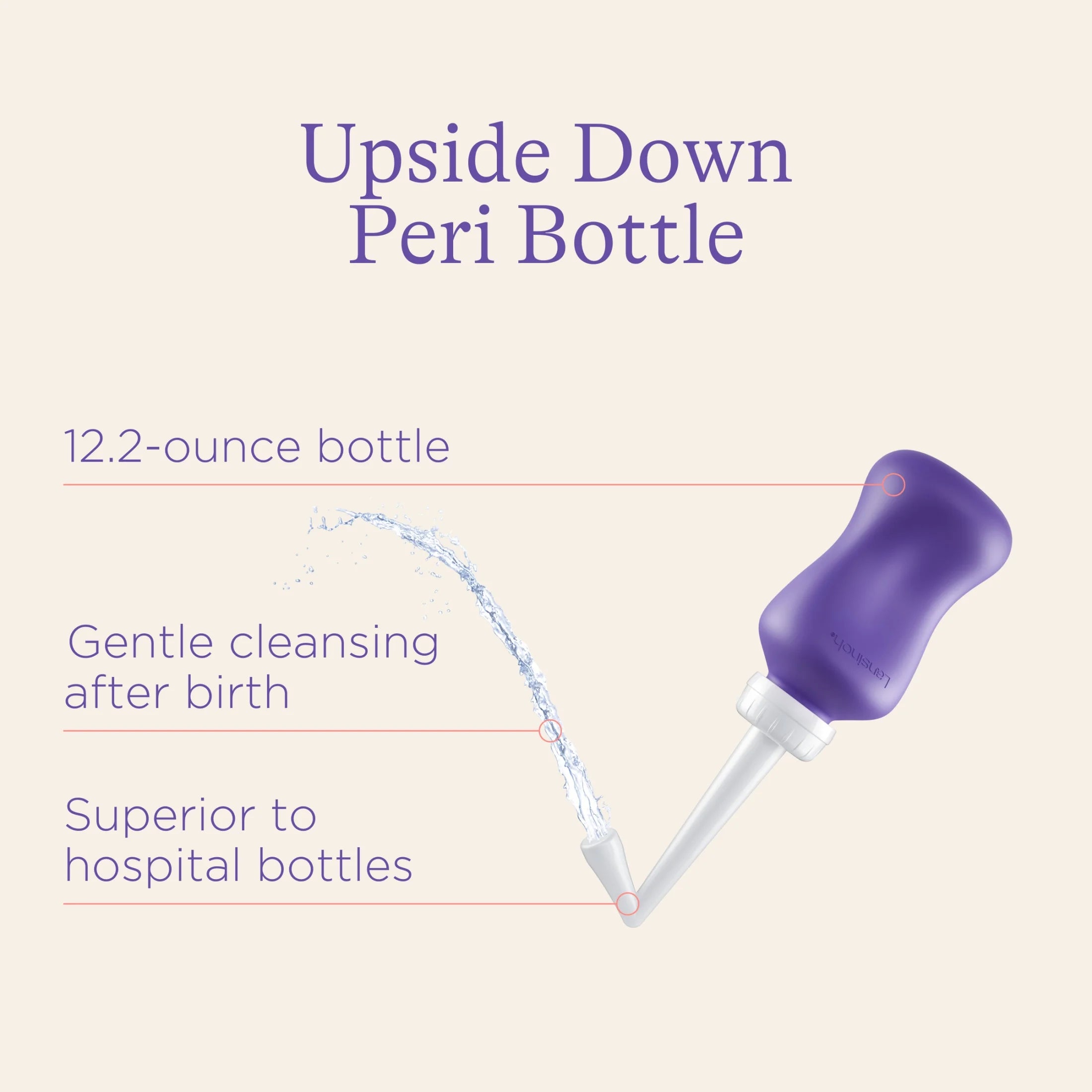 Parwani upside down peri bottle for gentle cleansing after birth, part of postpartum recovery essentials kit